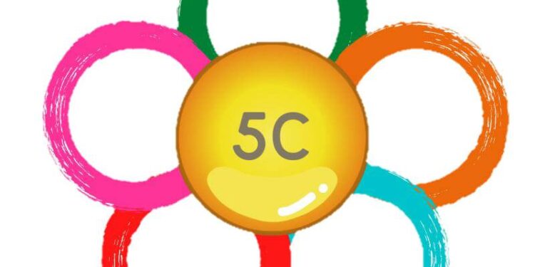 Você já conhece o Projeto Social 5C?