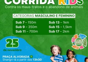 Foto: Divulgação/ Prefeitura de Pontal do Paraná