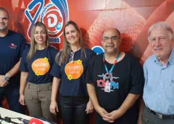 Ações de prevenção e atendimento da Rede às crianças vítimas de violência.