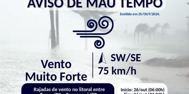 Foto: Marinha do Brasil