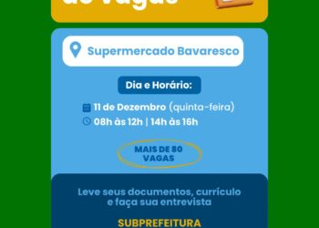 Mutirão de empregos disponibiliza 80 vagas em Paranaguá